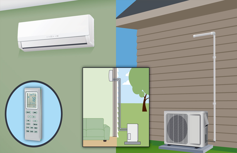 Sunroom Mini-Split Heating & Cooling System